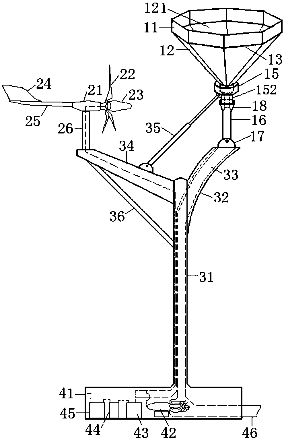 A method for generating electricity in a photovoltaic-wind-rainwater power generation system for a flat-roofed building