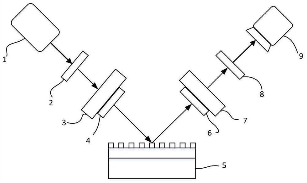 To-be-measured sample piece parameter measuring method based on ellipsometer