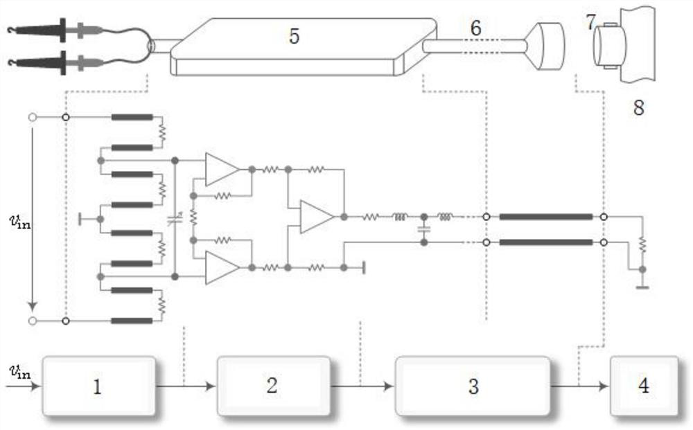 High-bandwidth differential voltage probe of multistage microstrip transmission line