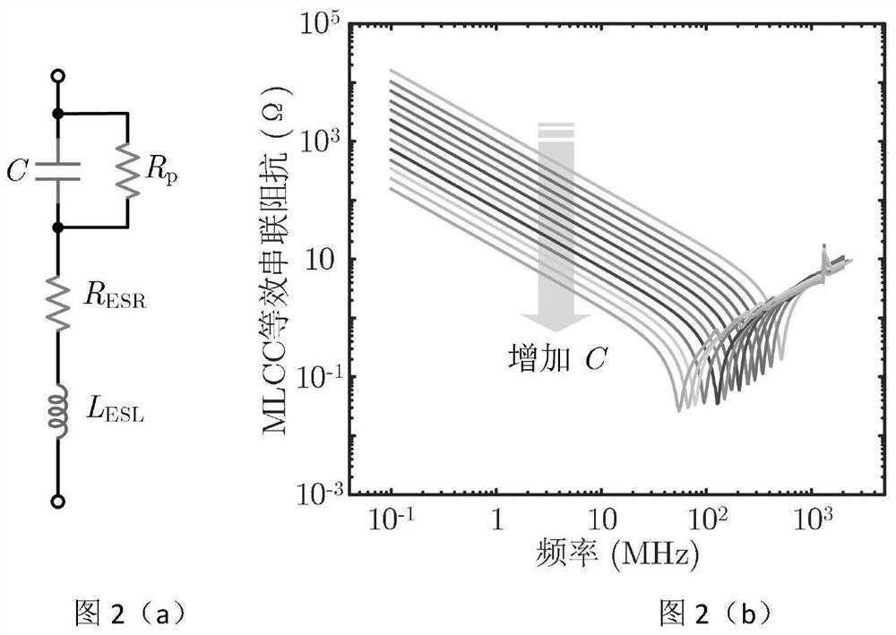 High-bandwidth differential voltage probe of multistage microstrip transmission line