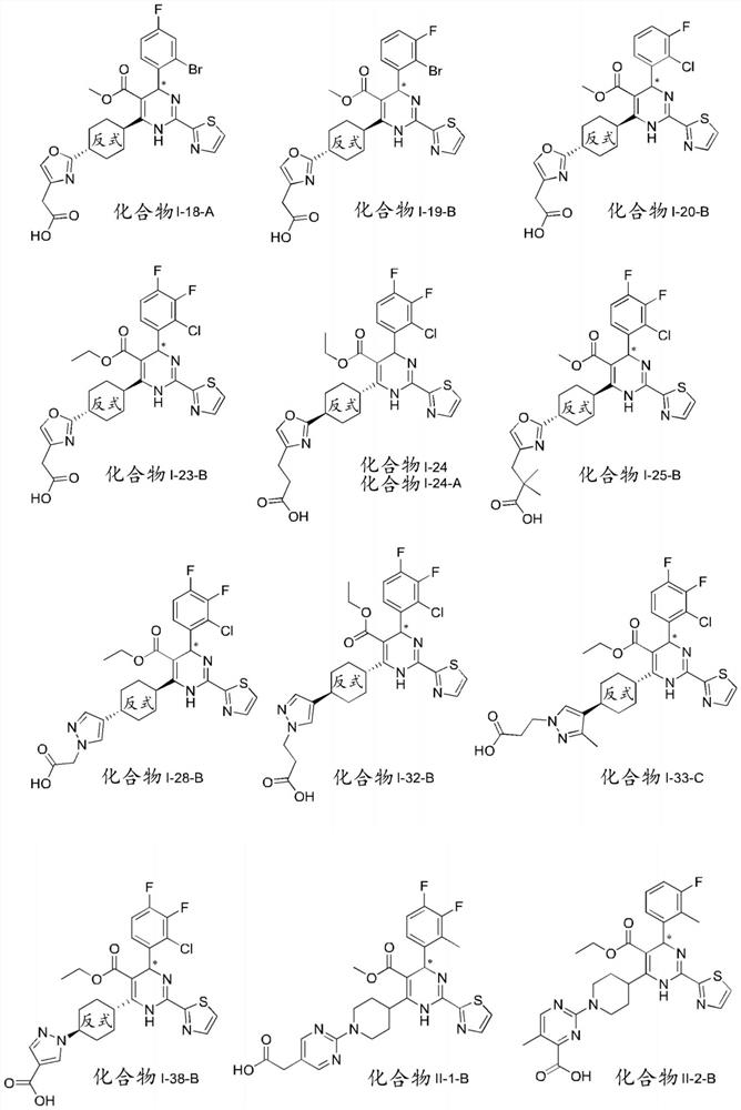 Dihydropyrimidine derivatives and uses thereof in the treatment of hbv infection or of hbv-induced diseases