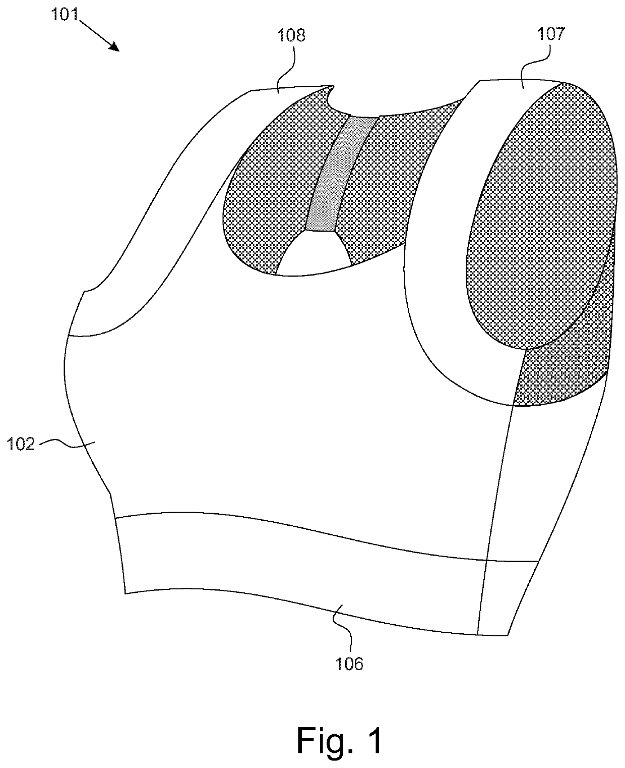 Kinematic bra for posture recovery and thoracic mobility