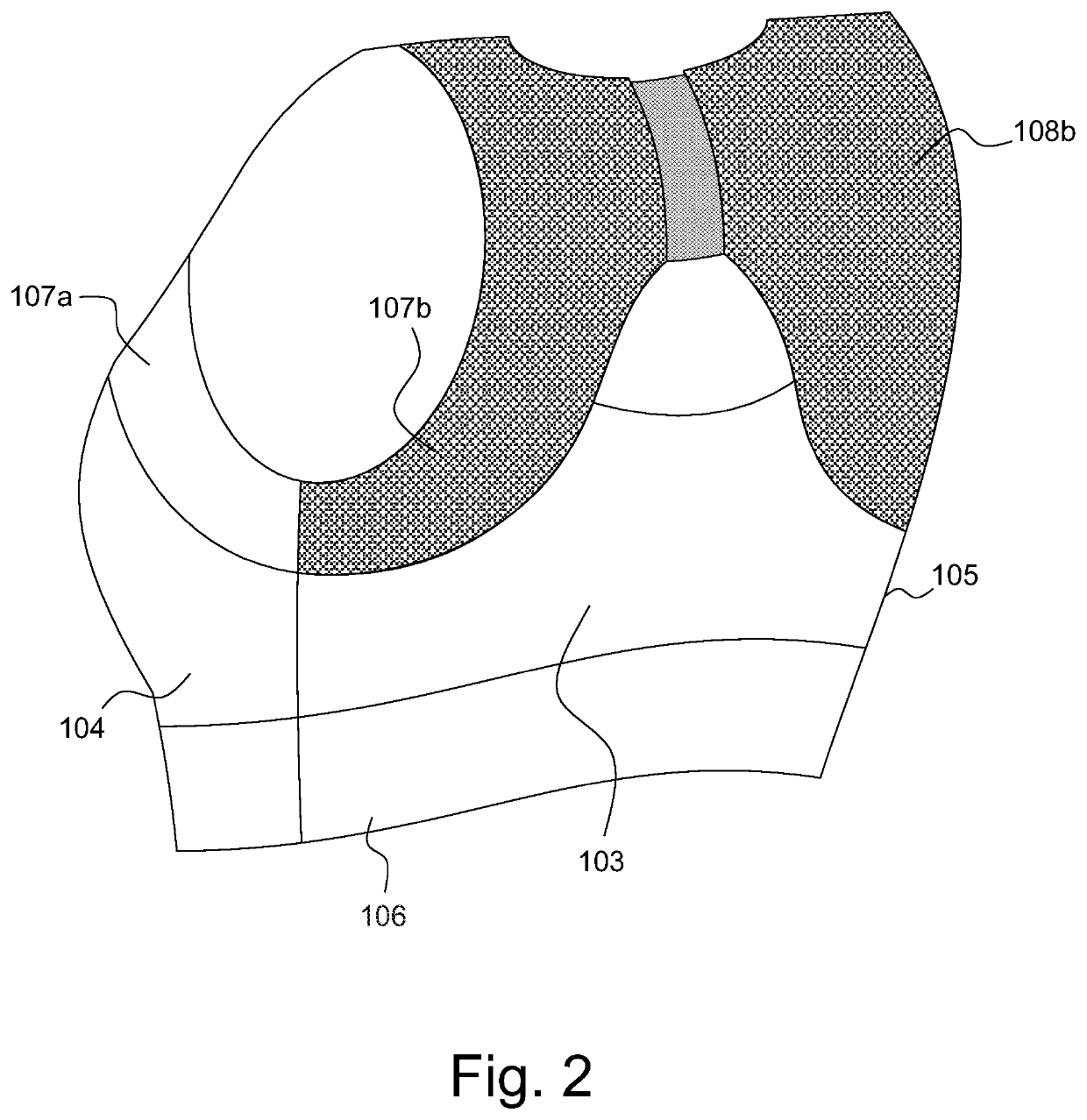 Kinematic bra for posture recovery and thoracic mobility