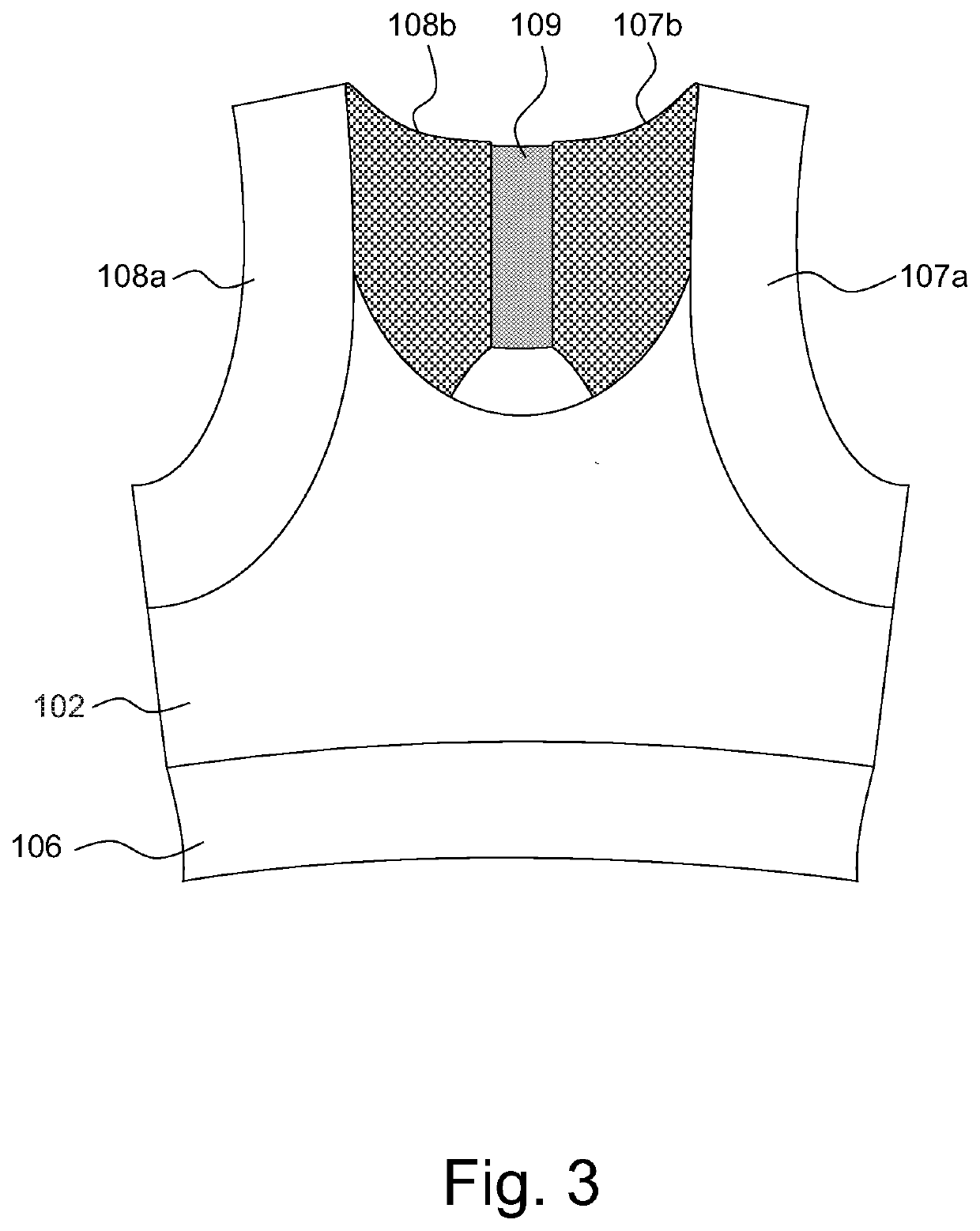 Kinematic bra for posture recovery and thoracic mobility