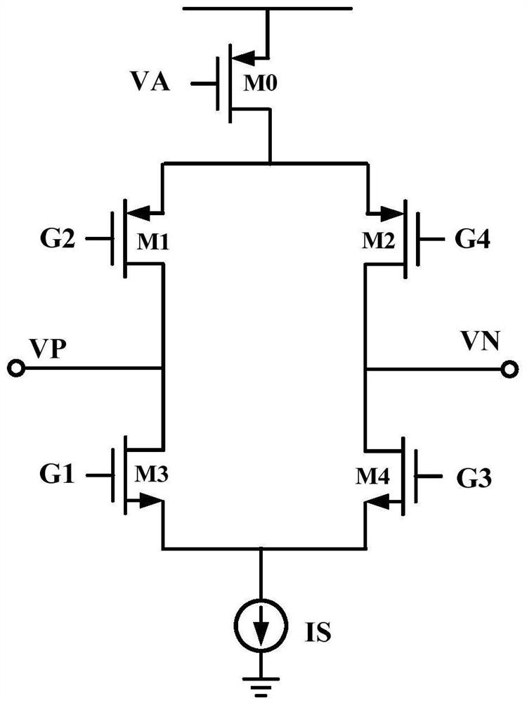 Configurable high-speed LVDS driver with short-circuit self-protection function