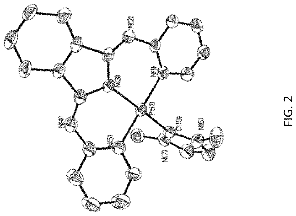 Platinum (II) complexes containing N-heterocyclic carbene ligand and pincer ligands, synthesis, and their applications in cancer treatment