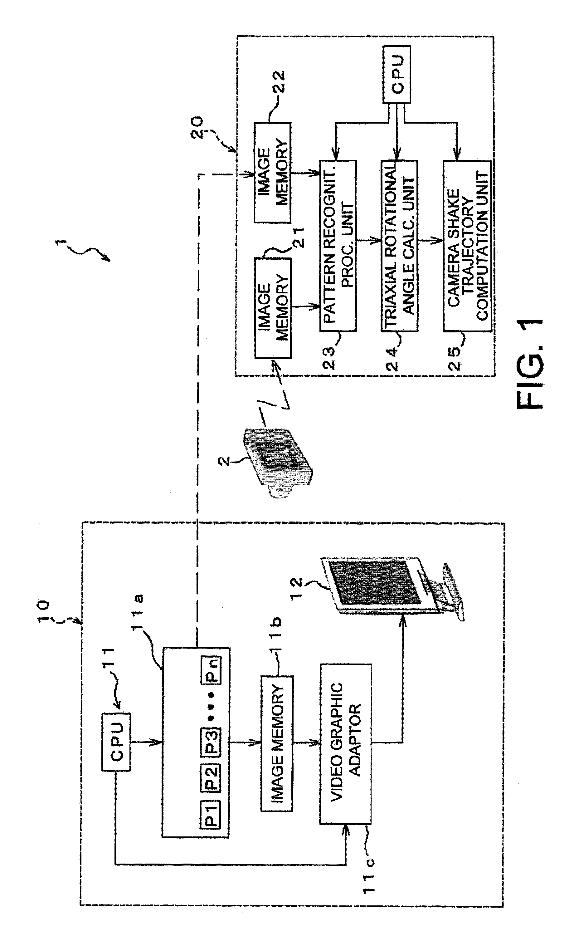 Jiggle measuring system and jiggle measuring method