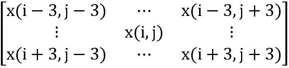 Method of automatically blind pixel detecting and compensating in infrared focal plane array