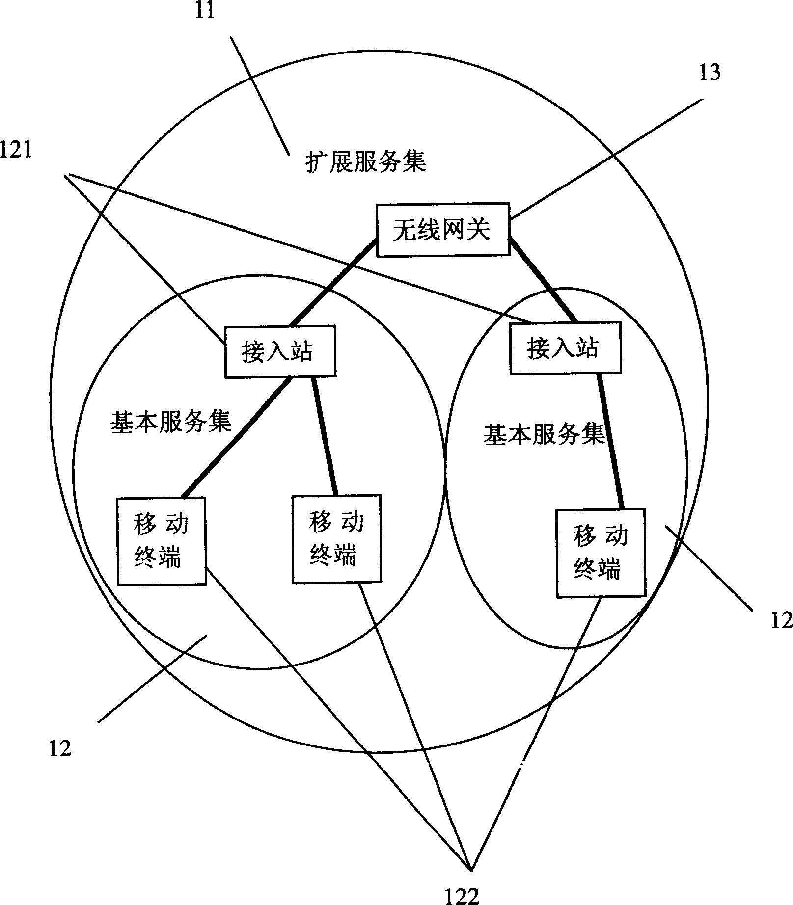 Method for distributing enciphered key in wireless local area network