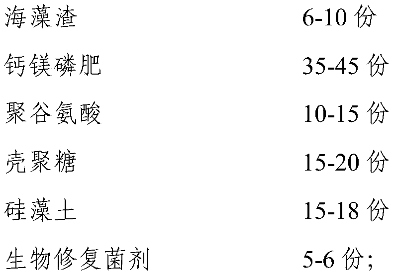 Multi-functional efficient soil conditioner and preparation method and application thereof