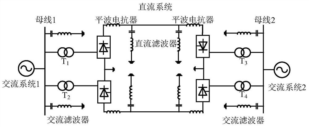 A control method of inverter side based on UHVDC transmission project