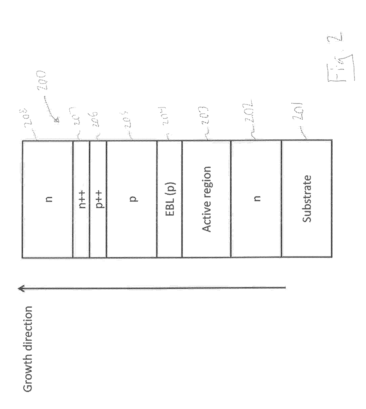 Iii-nitride LED with tunnel junction