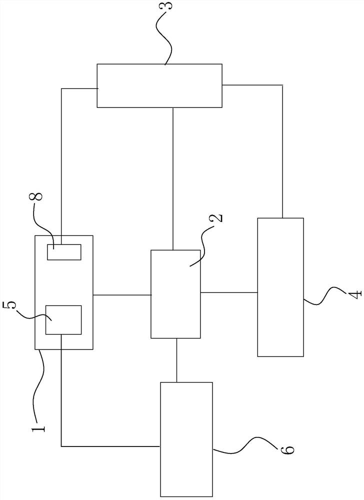 Hotel service facility maintenance management system and method