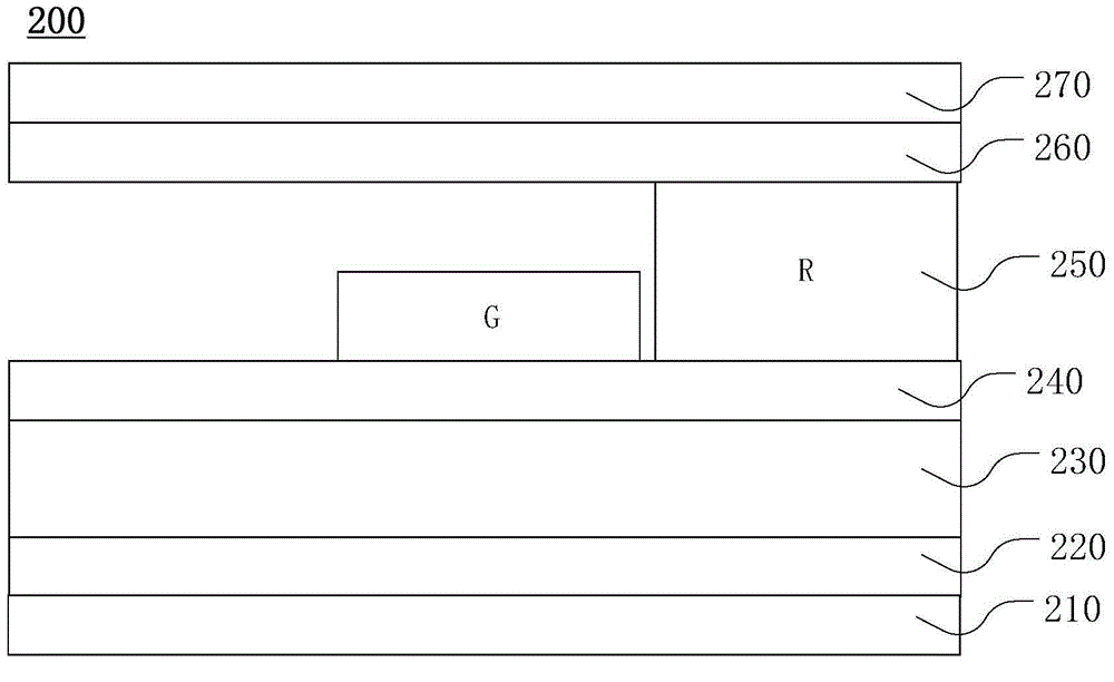 Display panel and OLED element thereof