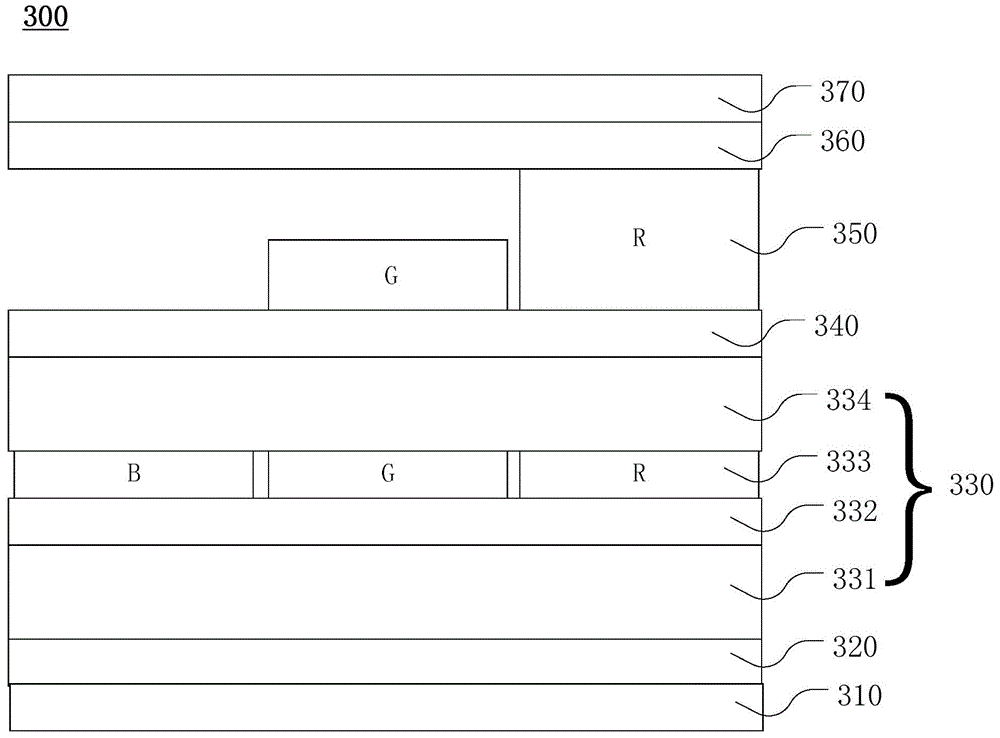 Display panel and OLED element thereof