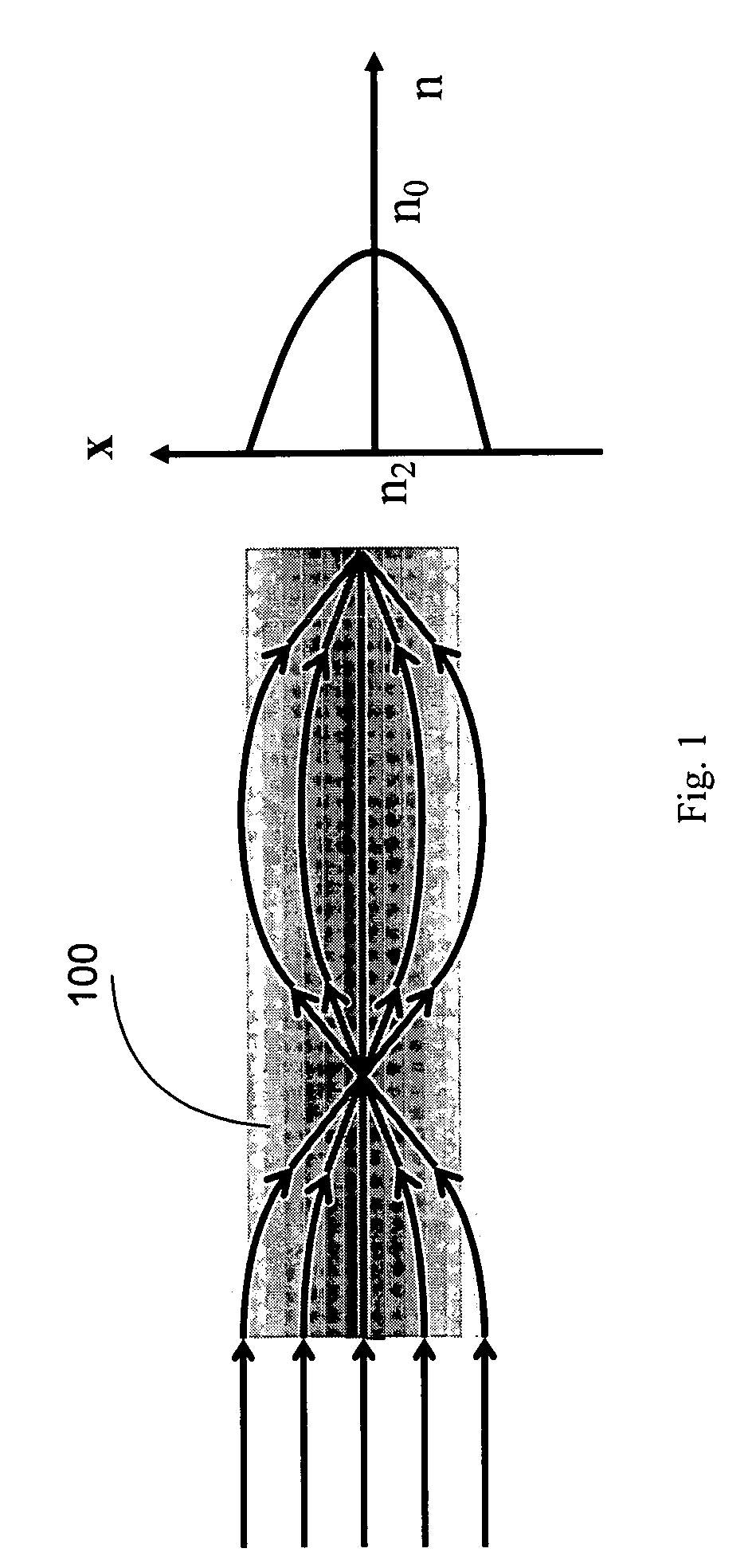 Varying refractive index optical medium using at least two materials with thicknesses less than a wavelength