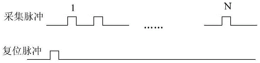 Robust Scraping Image Sequence Restoration Device