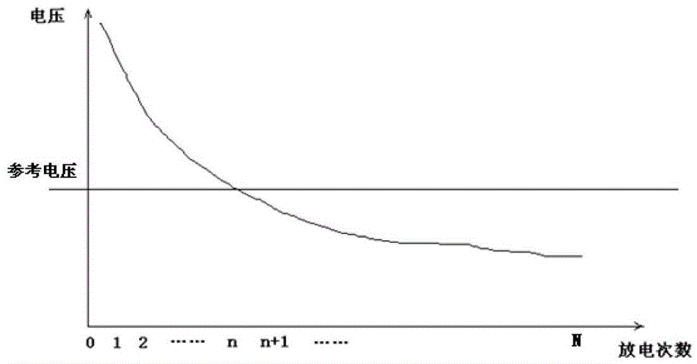 Robust Scraping Image Sequence Restoration Device