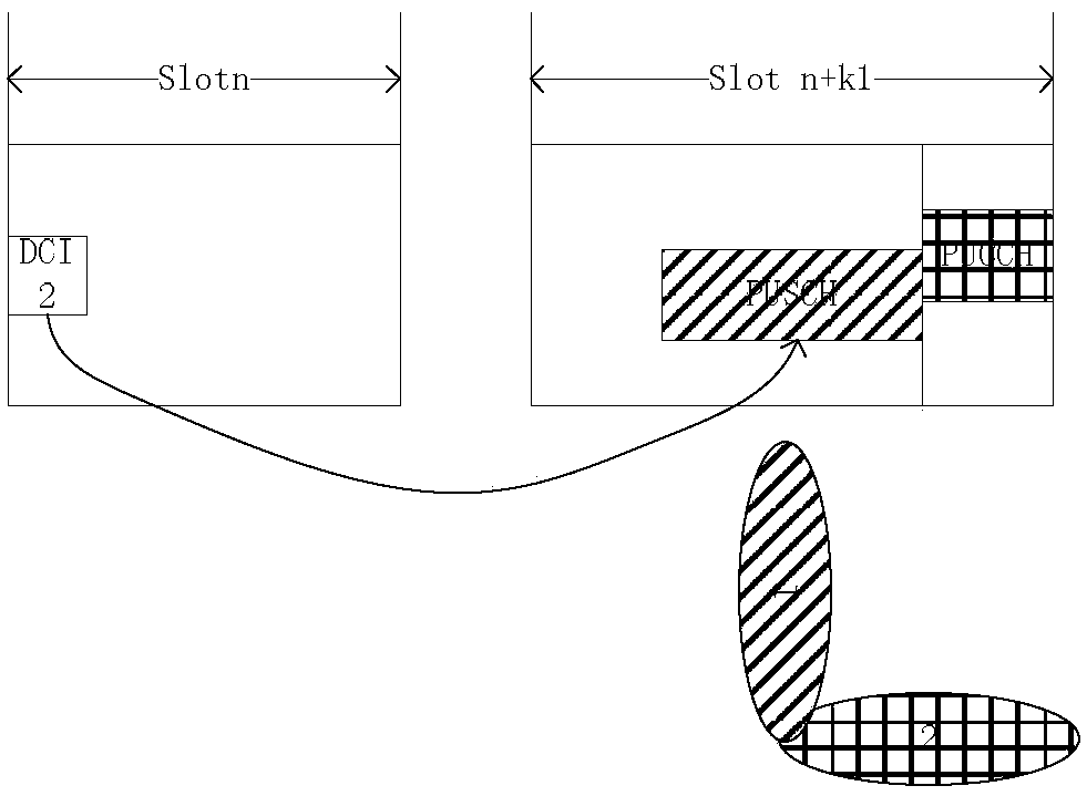 Signal transmission method and device