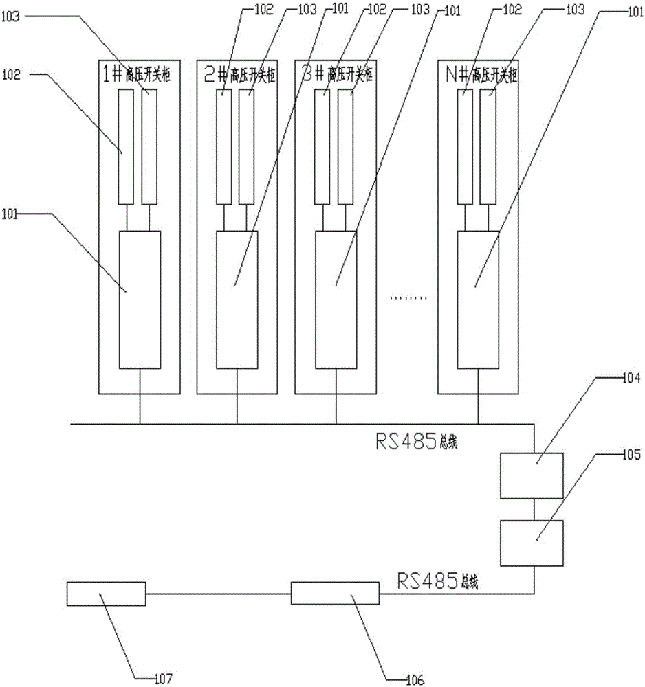 On-line temperature monitoring system for high tension switchgear, and monitoring method thereof