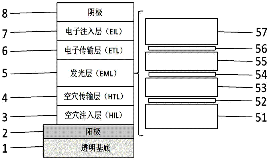 Fluorescent/phosphorescent mixed white light OLED