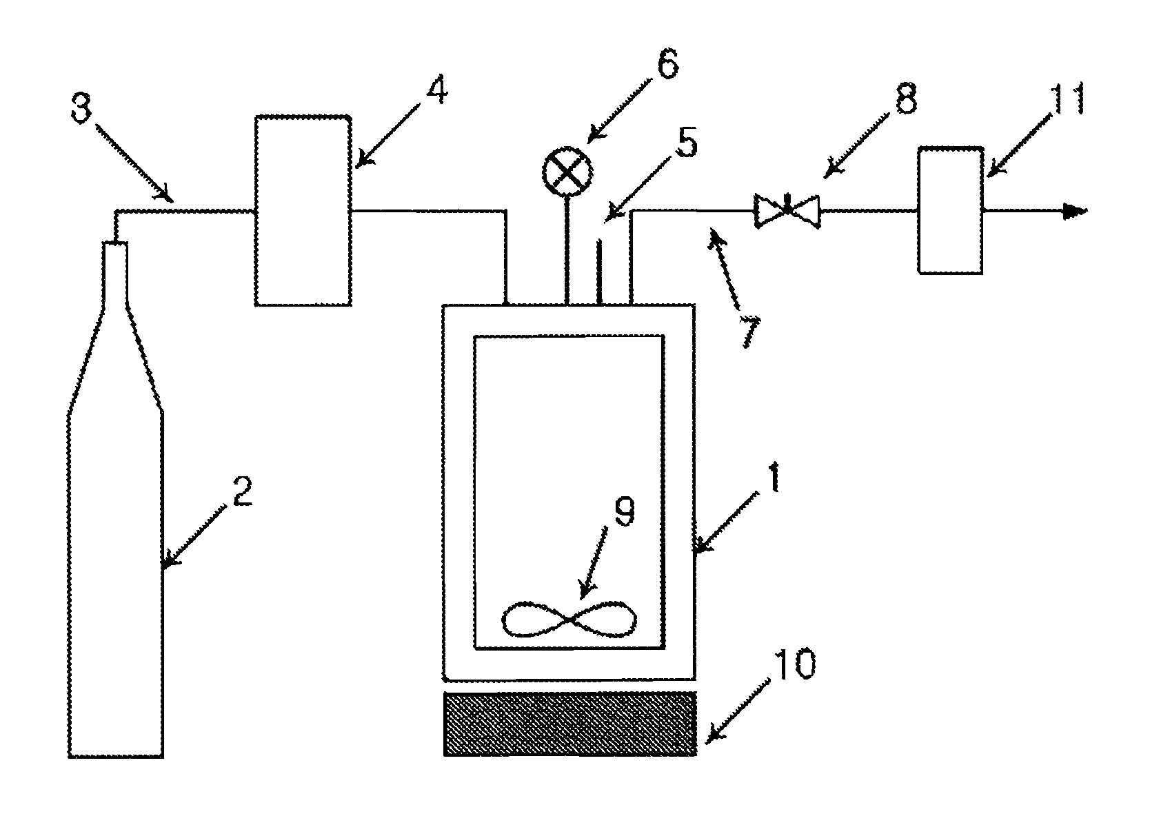 Method and apparatus for preparing novel liposome