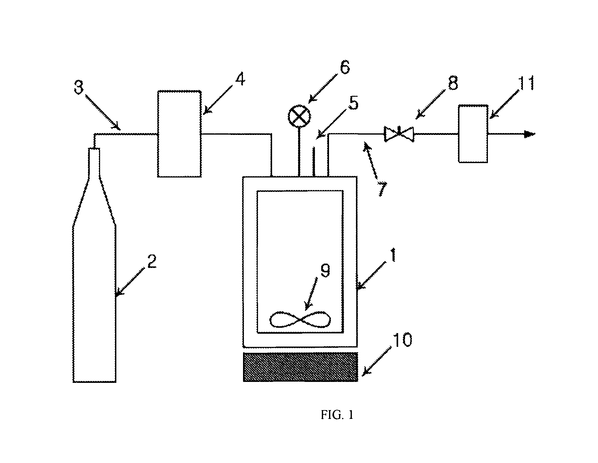 Method and apparatus for preparing novel liposome