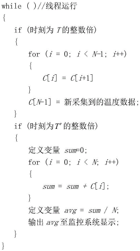 Upper computer filtering method for generator temperature measuring system