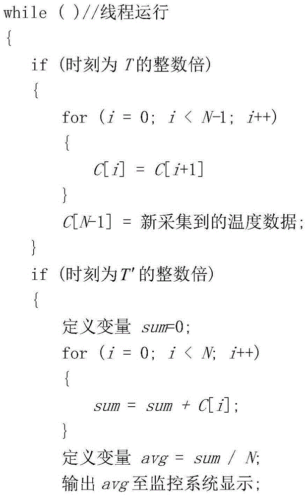 Upper computer filtering method for generator temperature measuring system