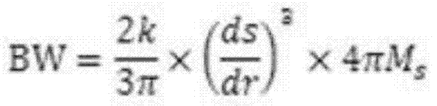 Broadband preselection mixer design method