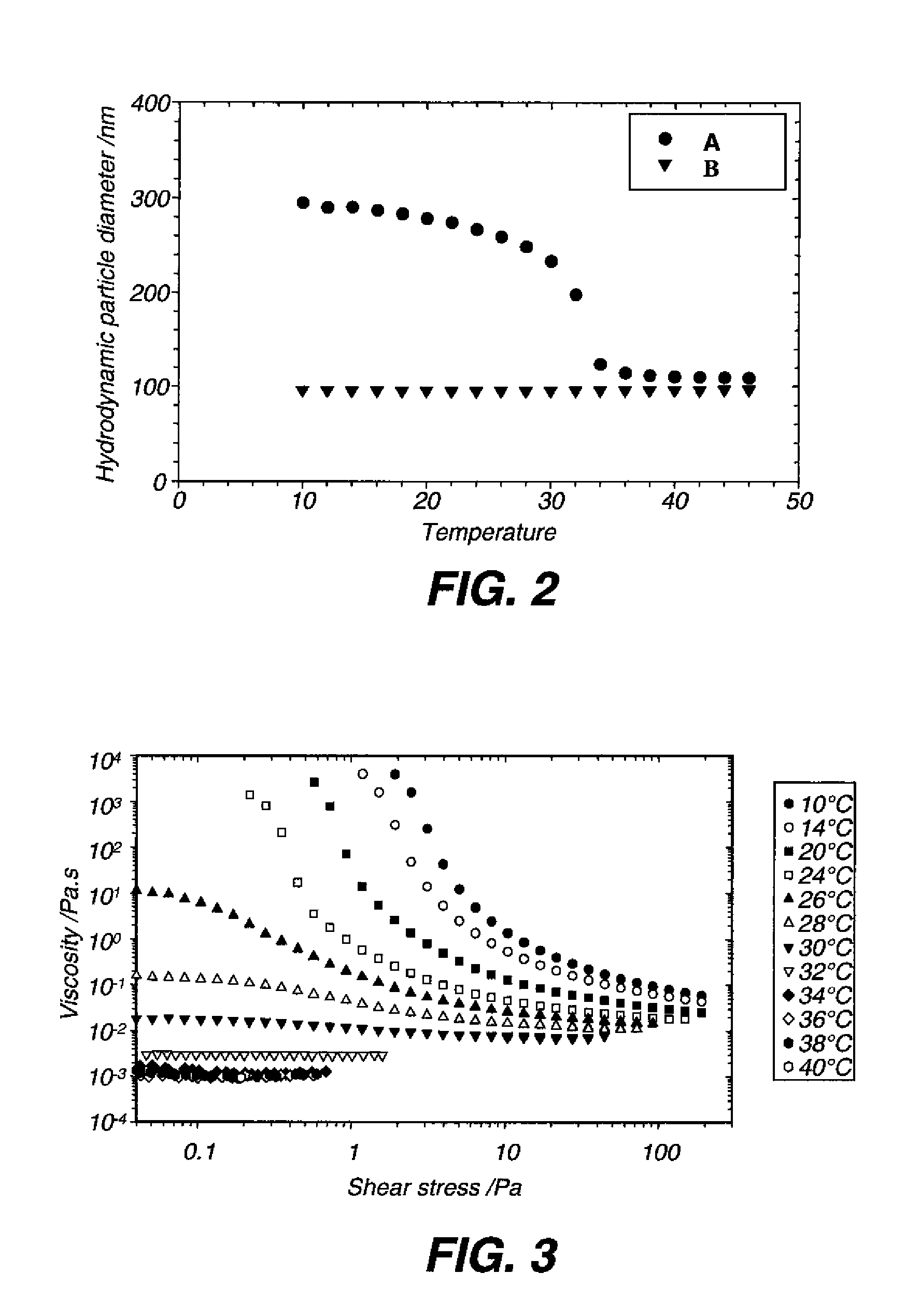 Inkjet printing system