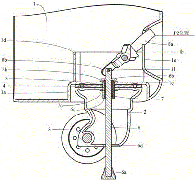 Support-rod-braked trundle