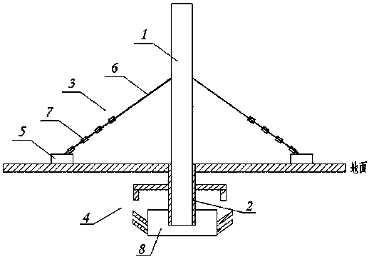 Stable utility pole capable of preventing tilting