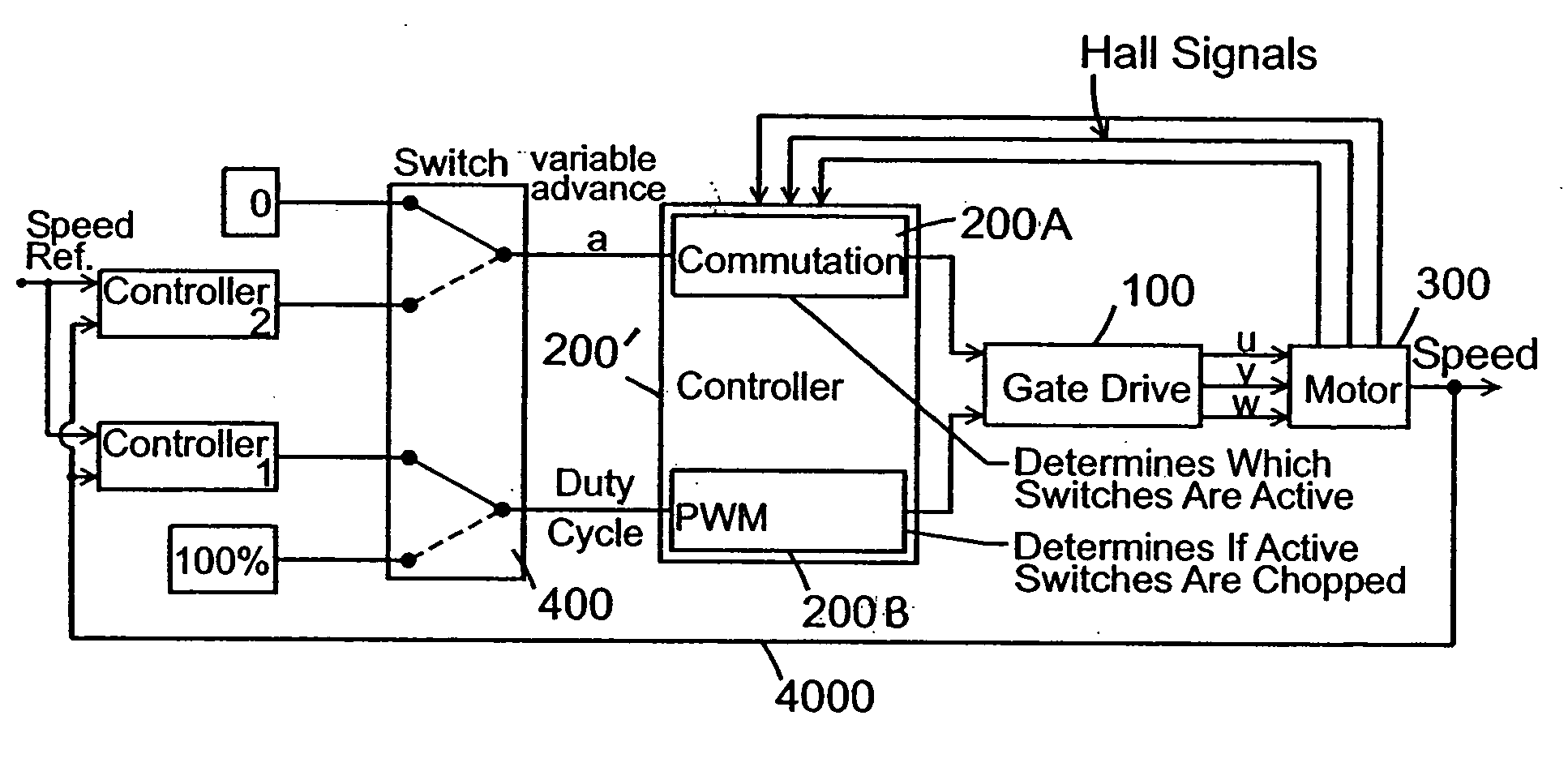 Method for controlling an electric motor to reduce EMI