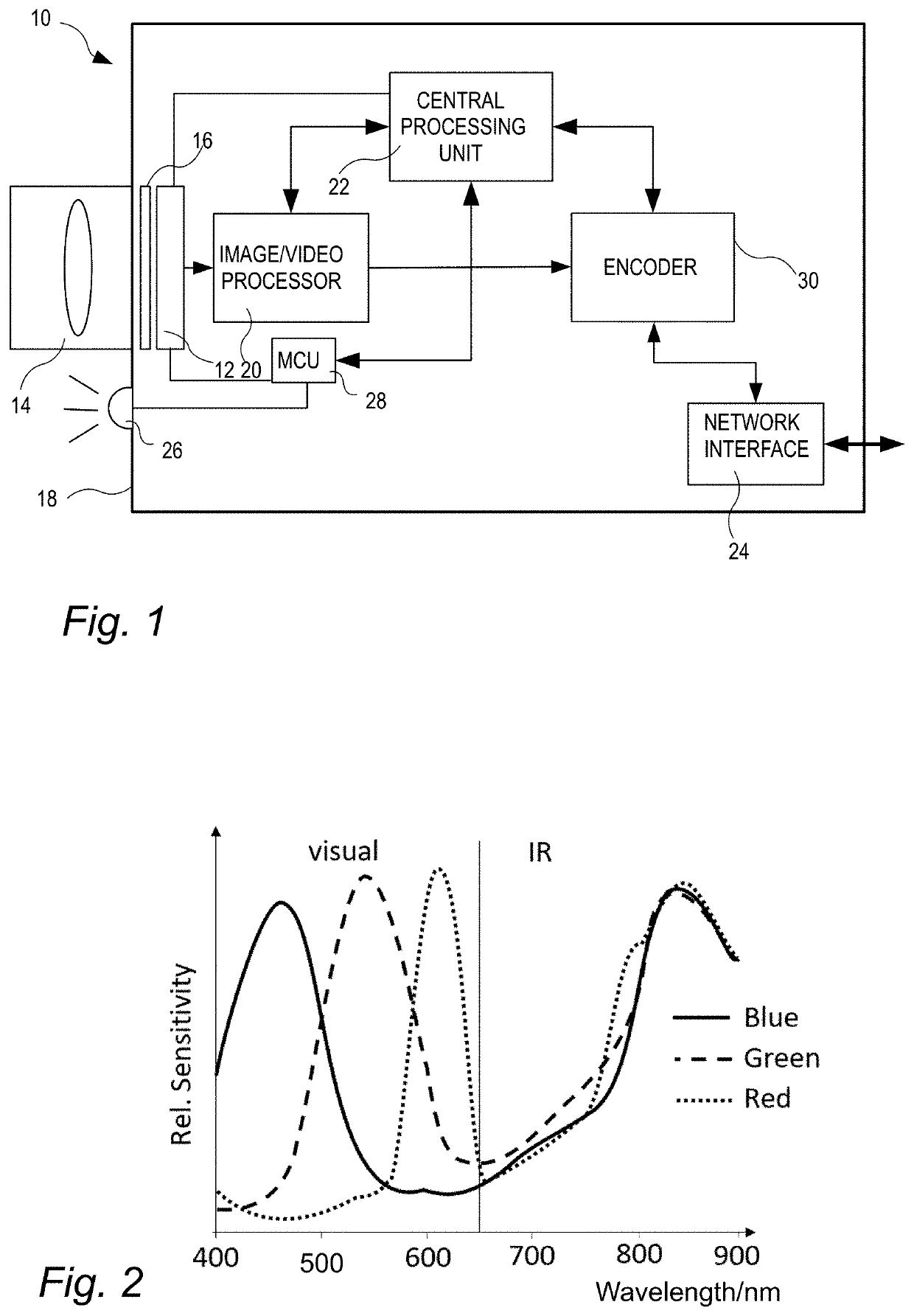 Method for assessing ambient light during night mode image acquisition