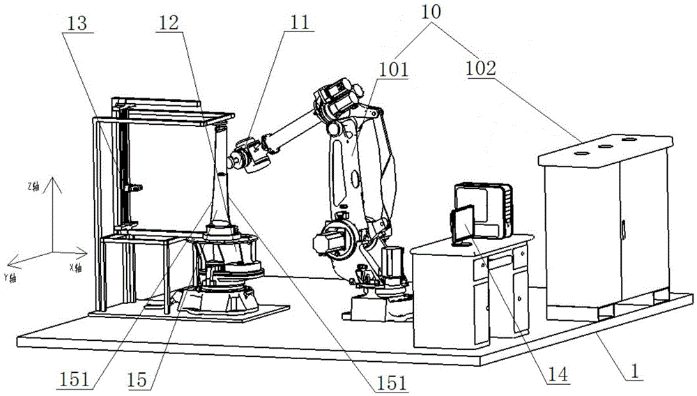 Automatic robot device for grinding air feeding and discharging edges of blade