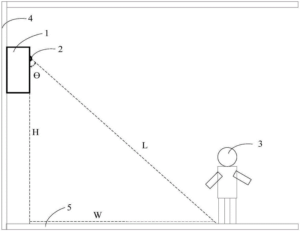 Control method of air conditioner and air conditioner