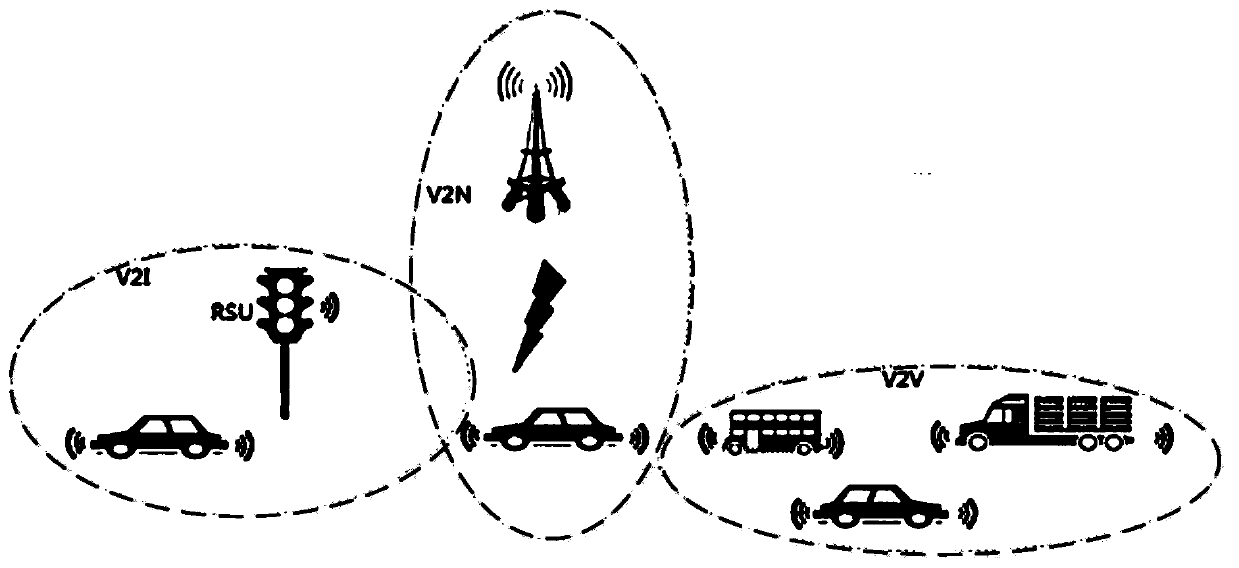 Vehicle accident recording method and device and vehicle