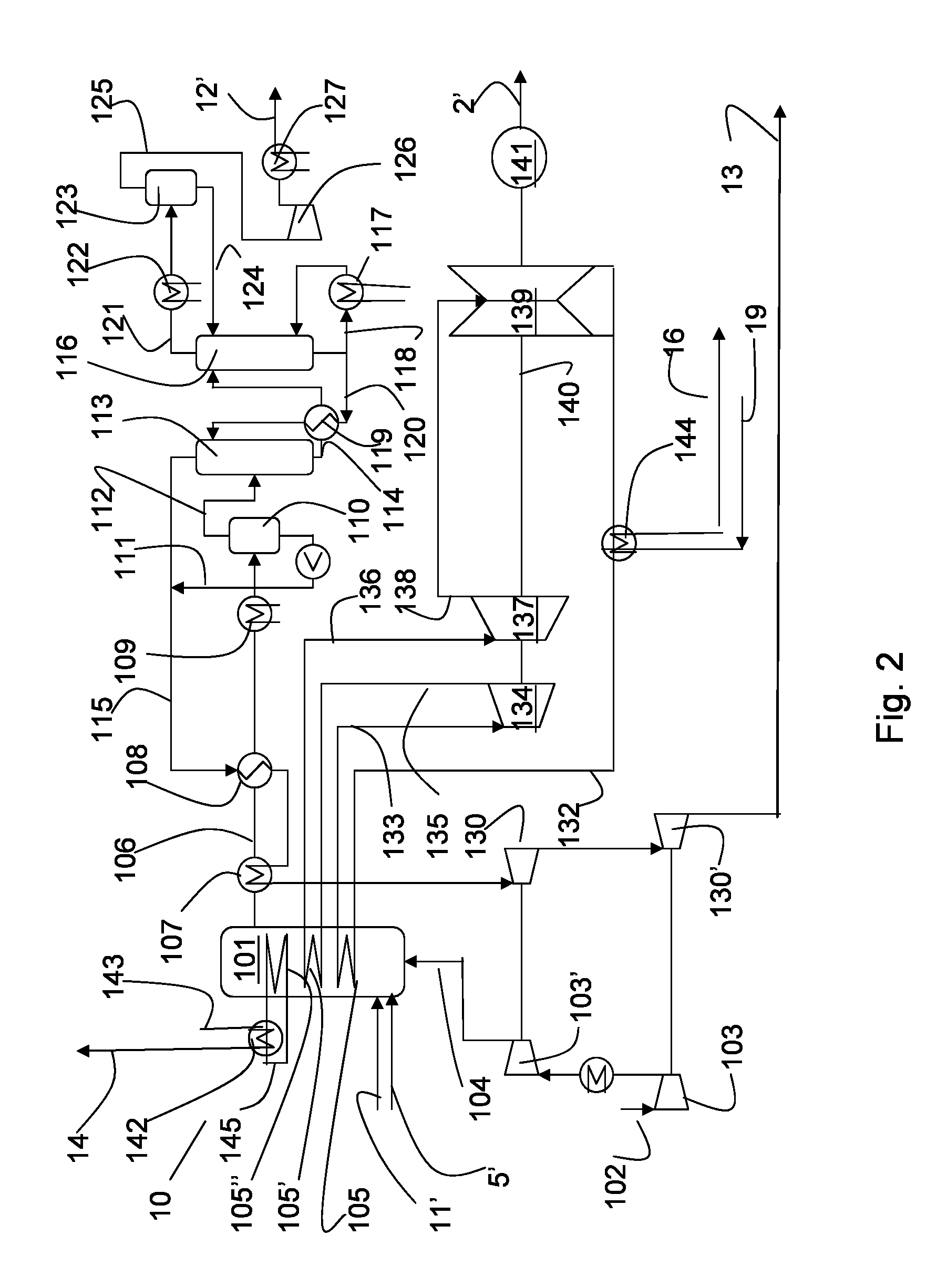 Oil sand production without co2 emmission