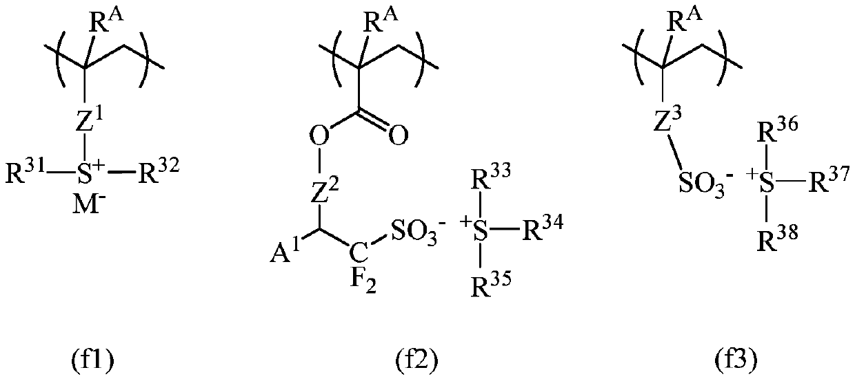 Chemically amplified resist composition and patterning process