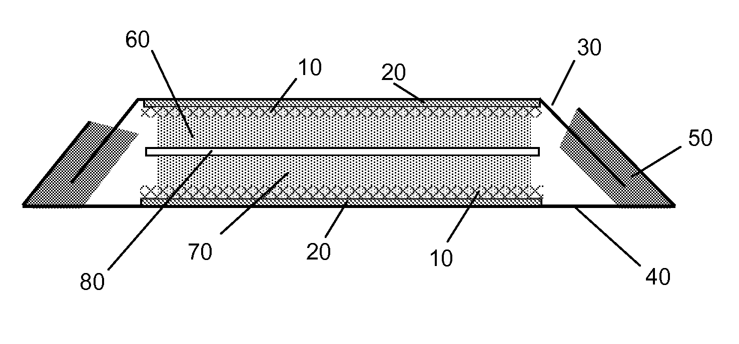 Capacitors with low equivalent series resistance