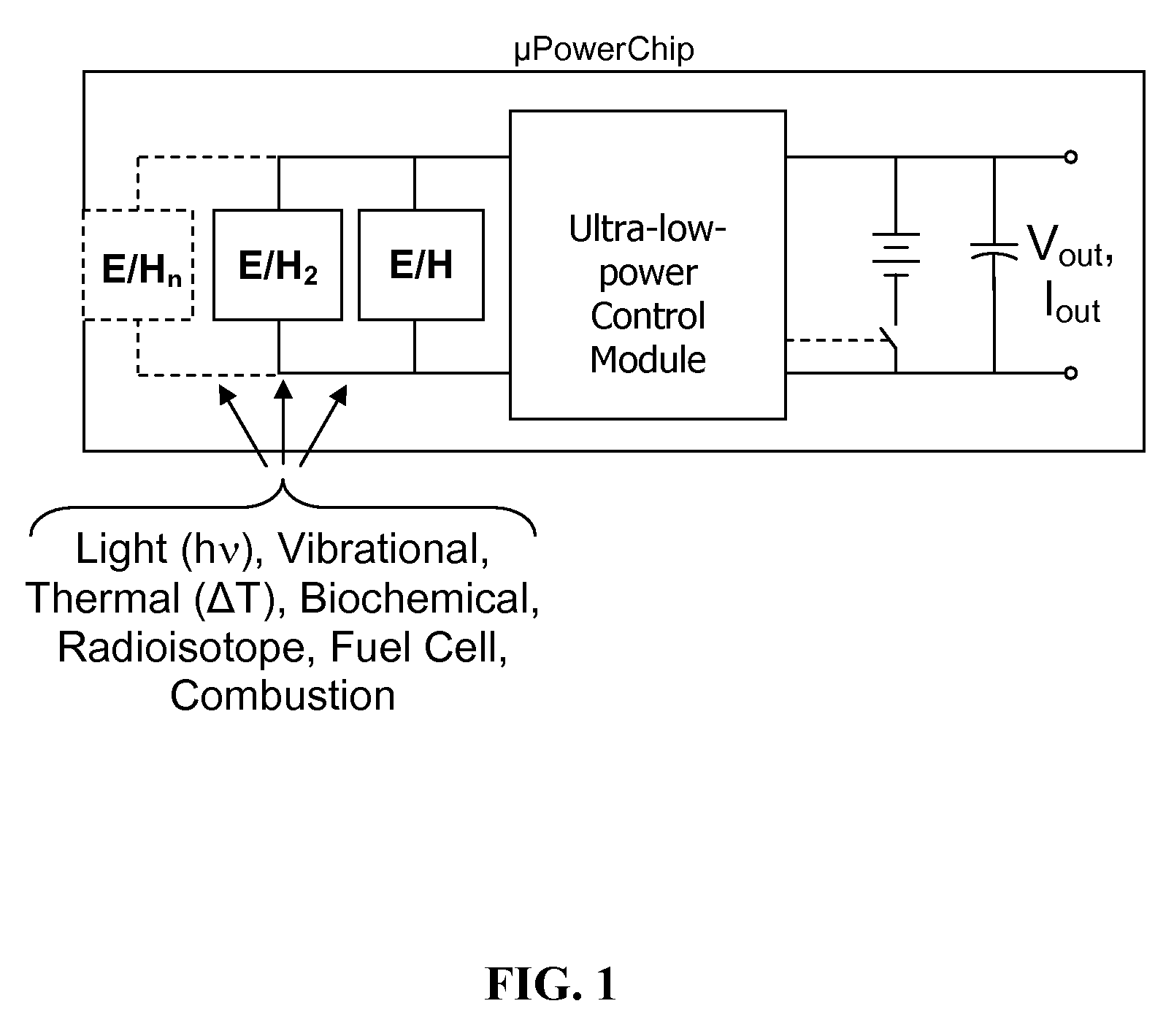 Capacitors with low equivalent series resistance