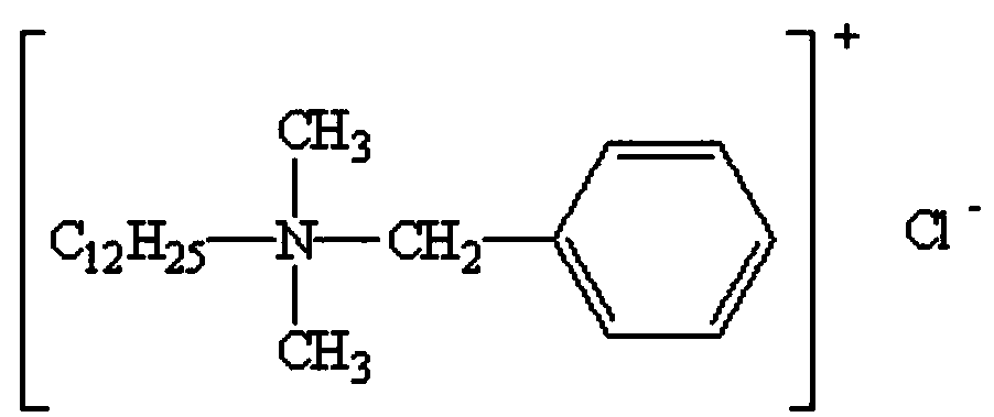 A kind of preparation method of gravure nc ink environment-friendly high-transparency phthalocyanine blue 15:4