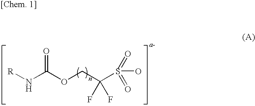 Sulfonic acid salt and derivative thereof, photoacid generator agent, and resist material and pattern formation method using the photoacid generator agent