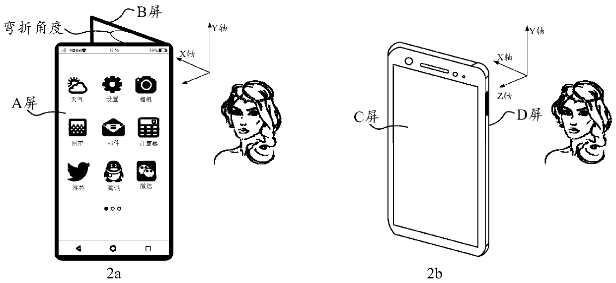 Display method and related device