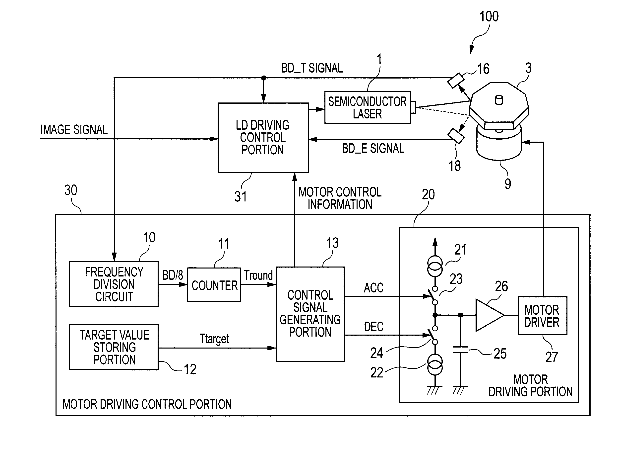 Light scanning apparatus and image forming apparatus