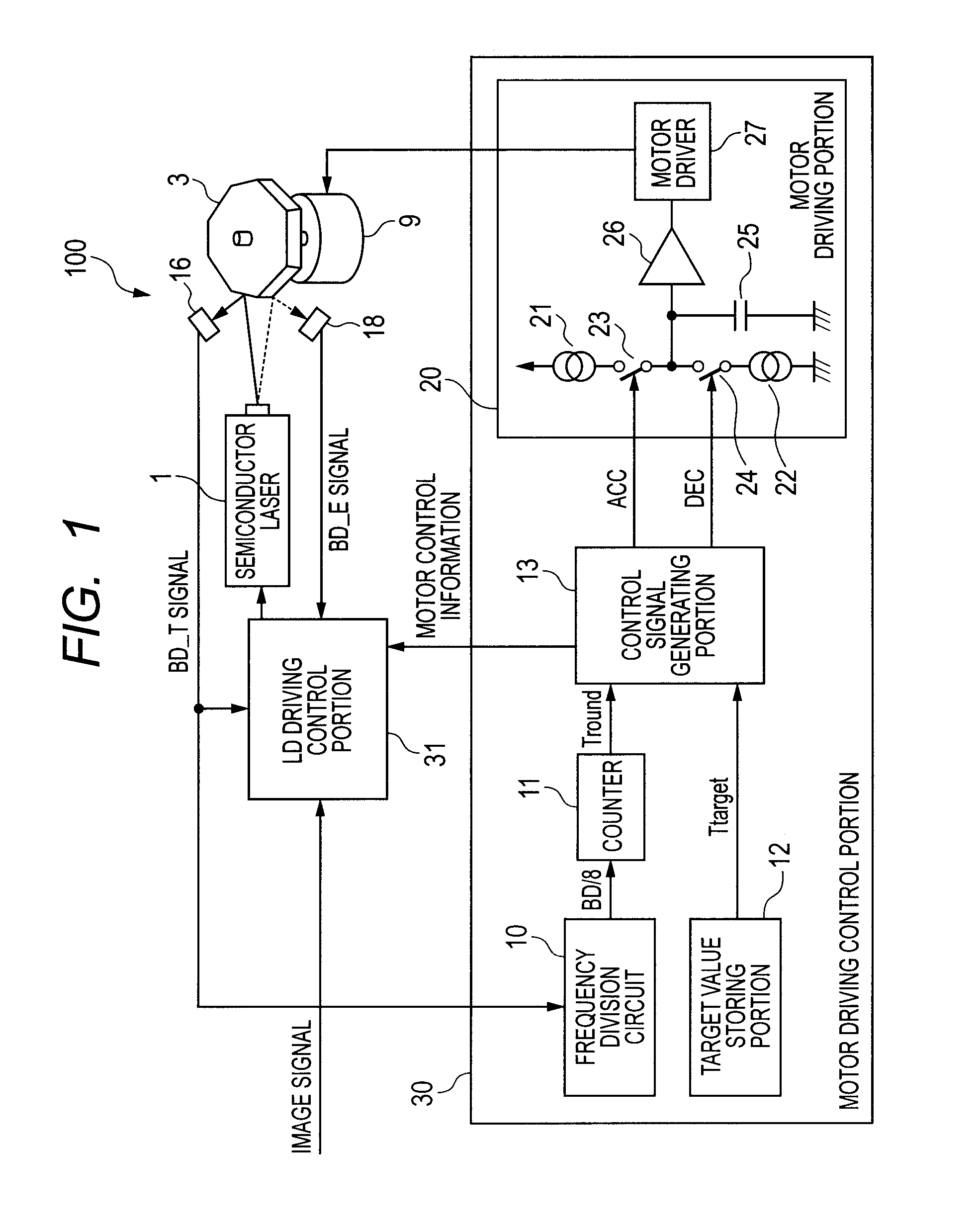 Light scanning apparatus and image forming apparatus