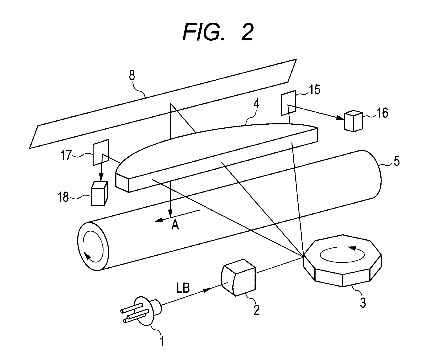 Light scanning apparatus and image forming apparatus