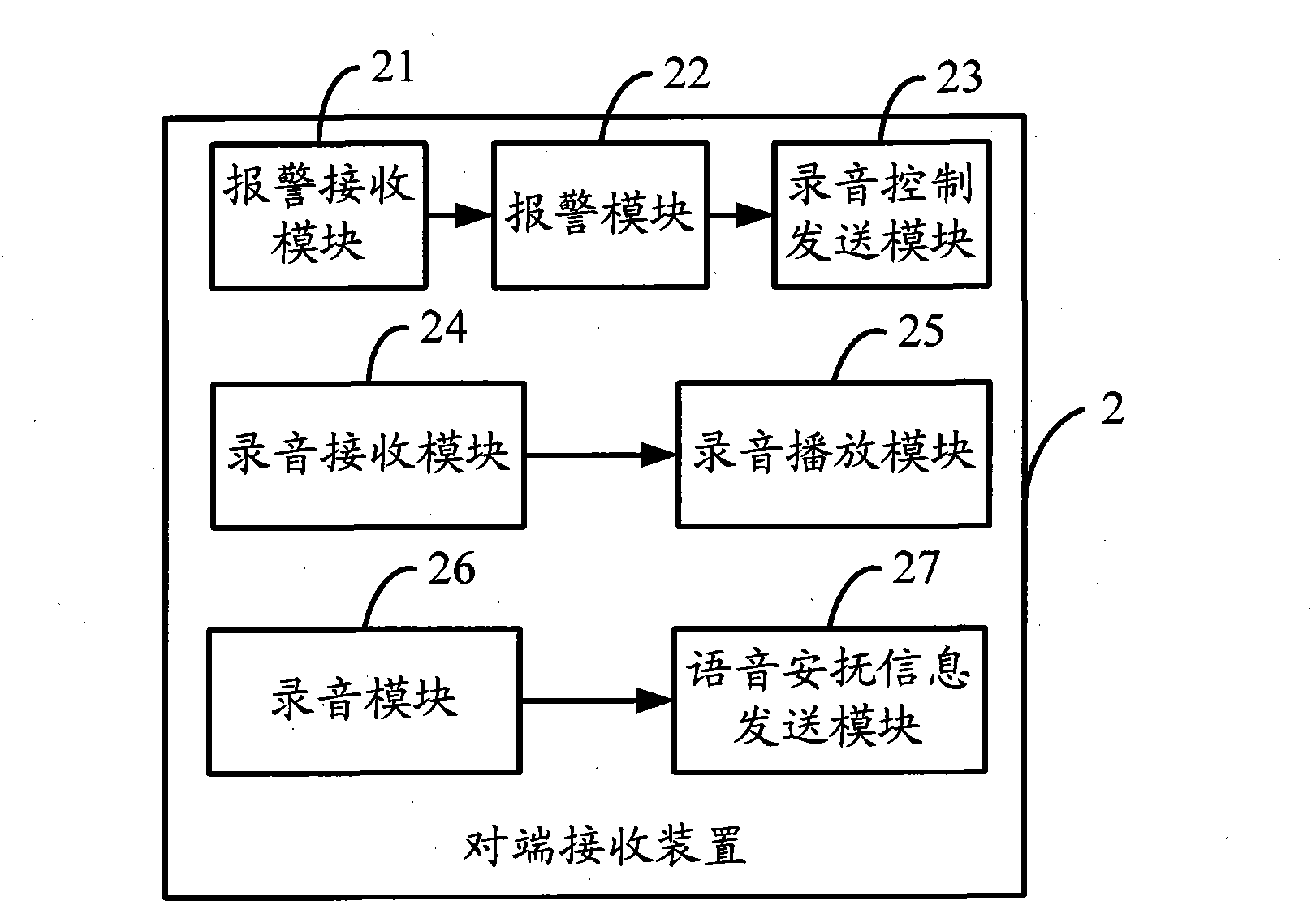 Baby wireless monitoring method, device and system thereof