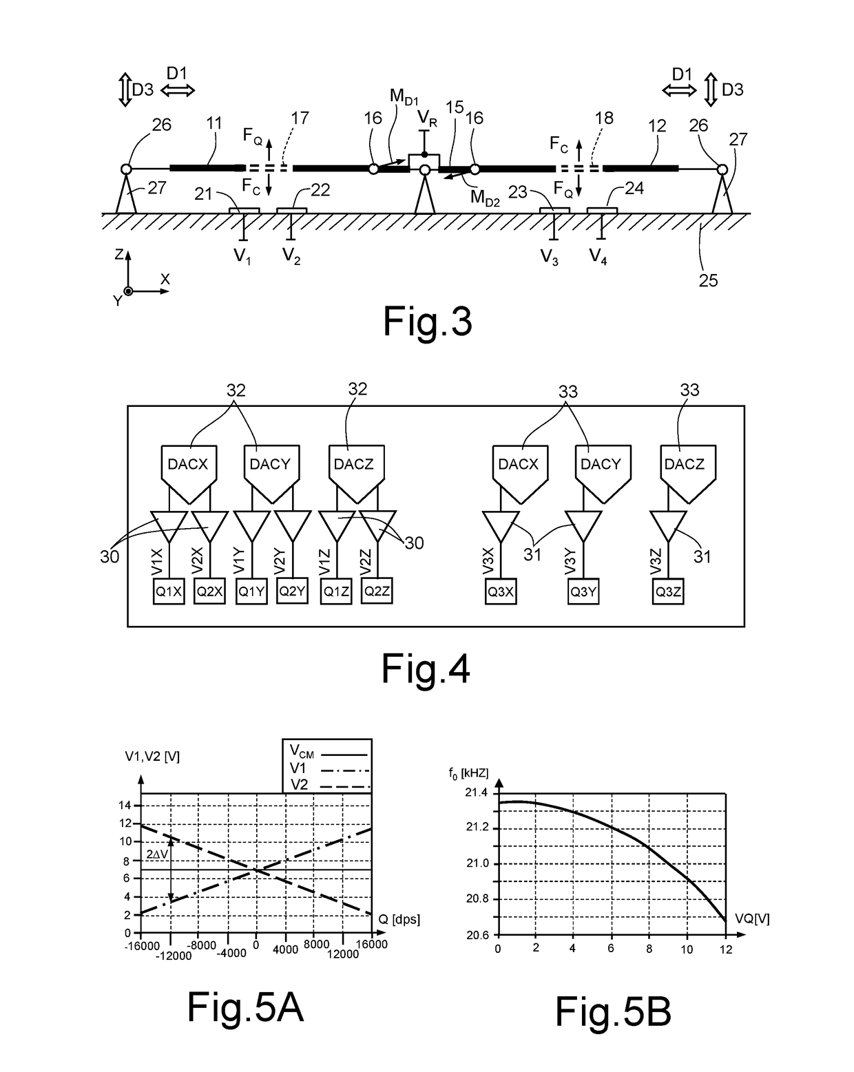 MEMS gyroscope with frequency regulation and electrostatic cancellation of the quadrature error